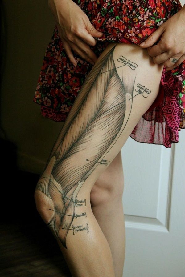 Foot Tattoo for girls and women 2015